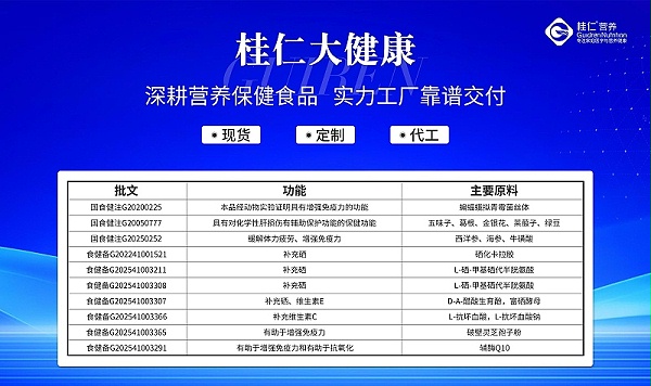 桂仁医药